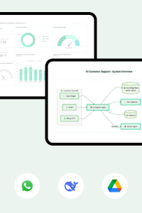 AI Apps for Business